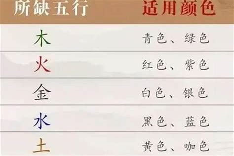 丽五行属什么|丽的五行属什么,丽字的五行属性,丽的寓意